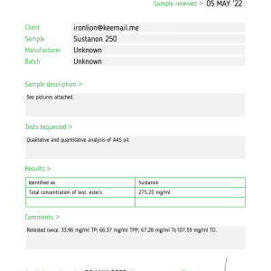 Sustanon 250