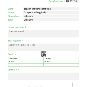 Tirzepatide (5mg/vial) HPLC testing 2024